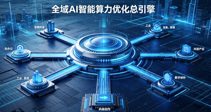 宽甸满族自治县AI算力优化赋能数字生态 智能技术迭代激活产业发展新动能
